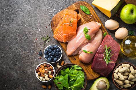 Ketogeeninen ruokavalio ja esimerkki viikon ruokalistasta - Good Life