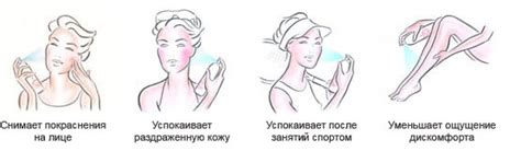 Термальная вода для лица. Для чего. Топ лучших: Либридерм, Авен, Виши ...