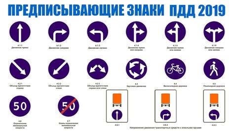 Предписывающие знаки. Экзаменационные билеты ПДД 2020. - YouTube