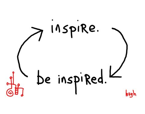 Inspire Be Inspired - gapingvoid art