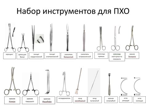 Хирургические инструменты. Оперативная техника - презентация онлайн
