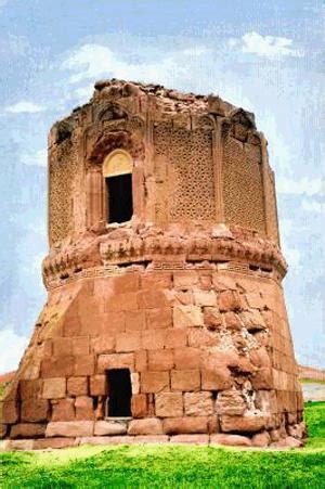 Julfa District