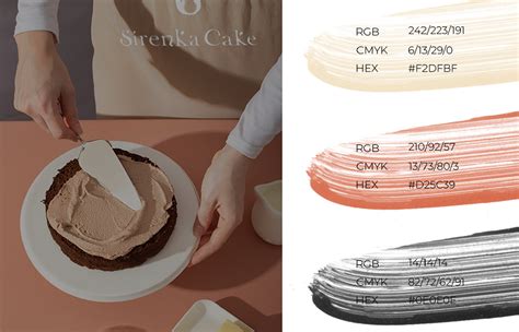 Логотип для кондитера / Confectionery logo design :: Behance