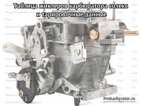 Таблица жиклеров карбюратора солекс и тарировочные данные