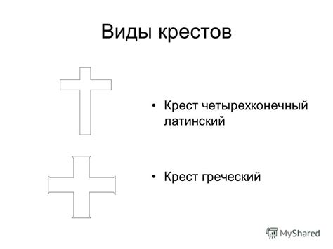 Презентация на тему: "Крест как символ христианства.. Сущность символа ...