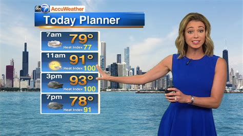 Chicago Weather News | Accuweather Forecasts | abc7chicago.com