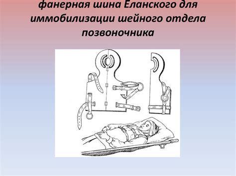 Военно-полевая хирургия - презентация онлайн