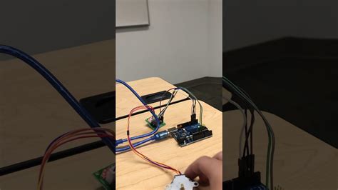 Hw 5 - YouTube