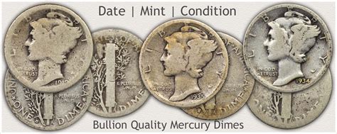 Mercury Dime Values | Discover Their Worth