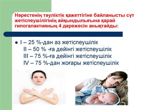 Гипогалактия дәрежелері, диагностикасы, емі, алдын алуы. Лактациялық ...