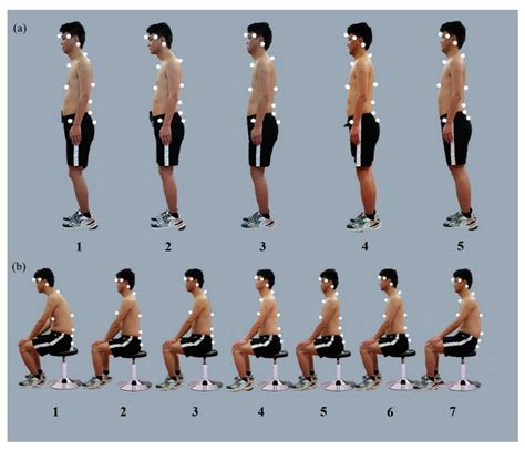 Types Of Standing Position at Natalie Kelley blog