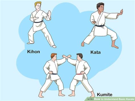 How to Understand Basic Karate: 10 Steps (with Pictures) - wikiHow