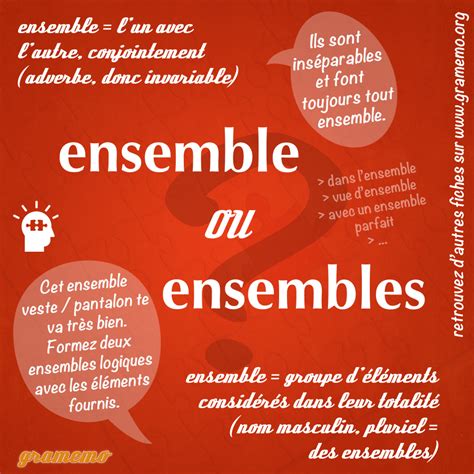 GramemoEnsemble ou ensembles ? - Homophones sur gramemo.org