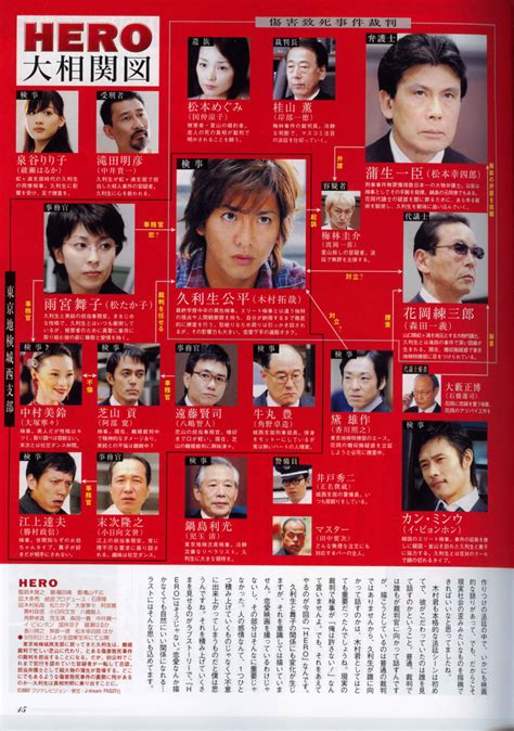 Фотографии: Кимура Такуя [Kimura Takuya]