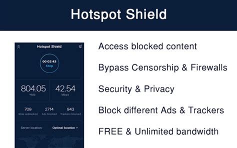 Hotspot Shield VPN Free Proxy – Unblock Sites (Chrome Extension) - Download