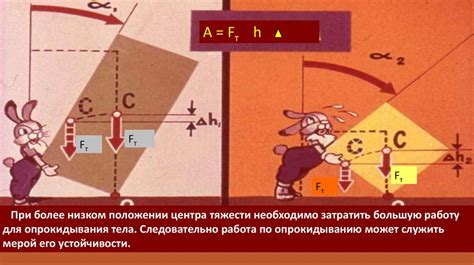 Равновесие материальной̆ точки. Абсолютно твёрдое тело. Равновесие ...