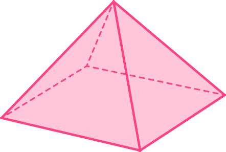 cone math steps examples questions