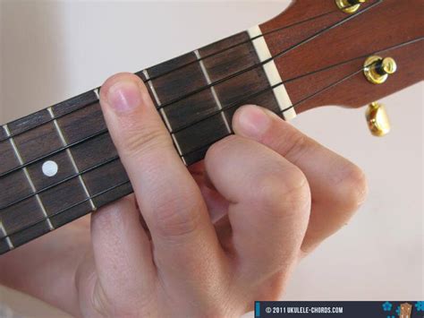 Eb Ukulele chord