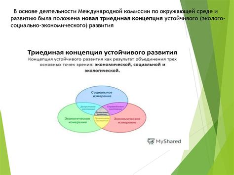 Концепция устойчивого развития человечества - презентация онлайн