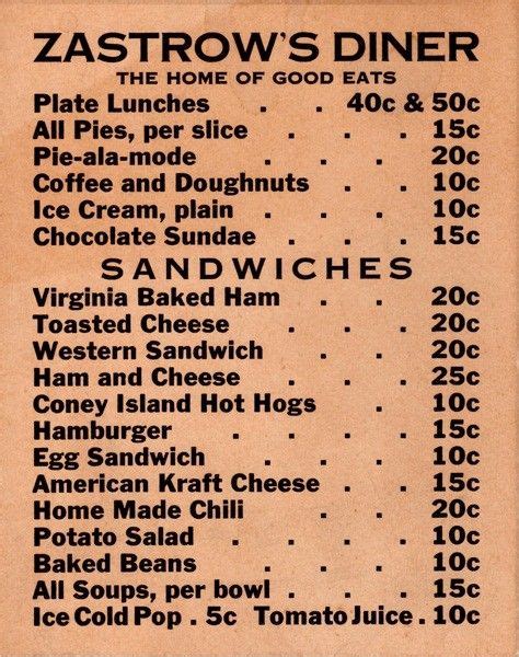 This is a 1950s diner menu sounds yummy to me | Diner menu, Vintage ...