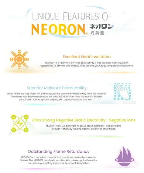 NEORON® - Nefful Singapore Holdings