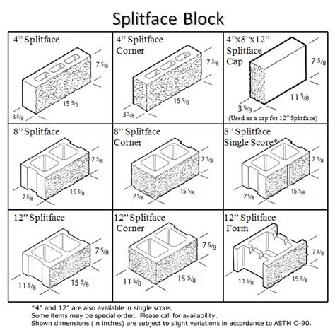 Block – Rhodes Brick & Block Co.