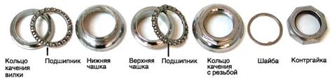 Рулевая колонка велосипеда. Детали, виды и стандарты рулевых.