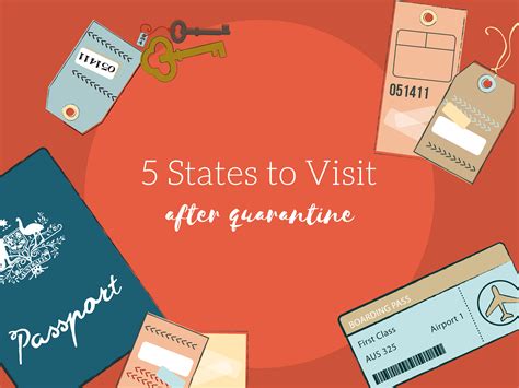 5 States to Visit After Quarantine – Notes of C