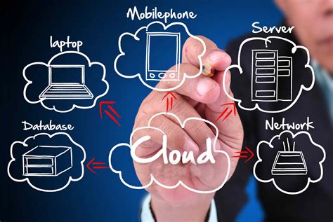 hosted email cloud desktop