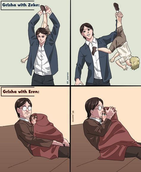 460 Yeager family ideas in 2021 | attack on titan, attack on titan ...