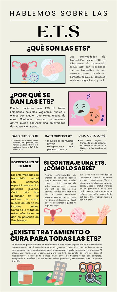 diferencia entre   ets infecciones de transmision sexual geynrg