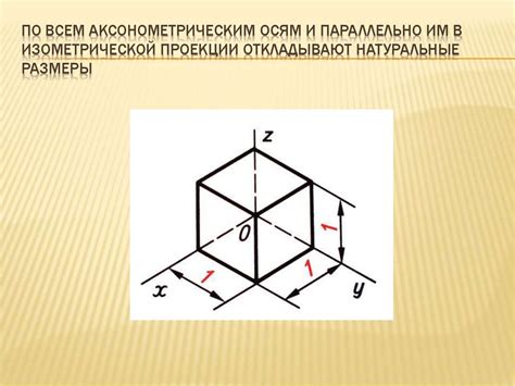 Фронтальная косоугольная диметрическая и прямоугольная изометрическая ...