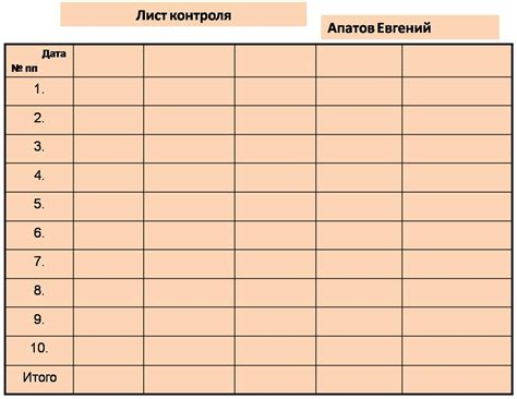 Техника обратной связи. Лист контроля — Дидактор