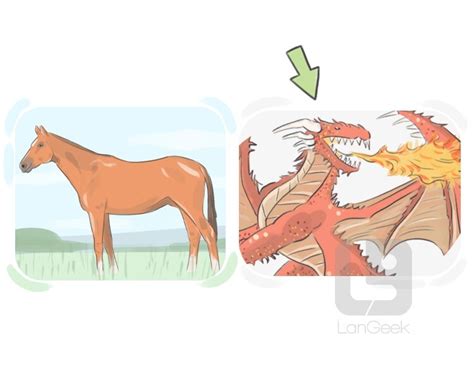 definition meaning  fictional  english picture dictionary