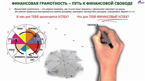 Базовый курс финансовой грамотности. Урок 1 - YouTube