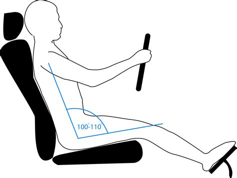 properly adjust  drivers seat