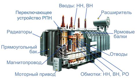Трансформаторы - Силовые трансформаторы