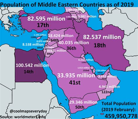 Population of Middle Eastern Nations as of February, 2019 : r/MapPorn