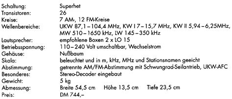 Loewe ST 240 | Hifi-Wiki