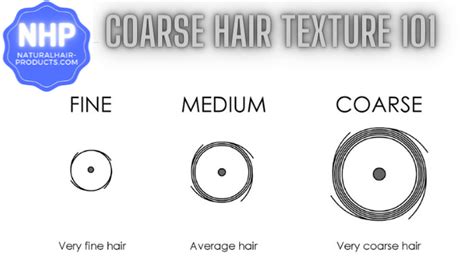 coarse hair care tips nhp