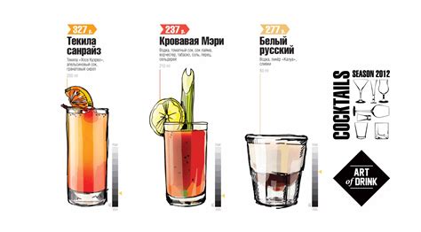 Коктейльная карта