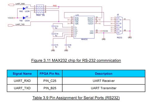 analog de board reading sensor reading electrical engineering