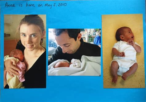 Anna - Body Of Evidence — Anna, from birth to age 5