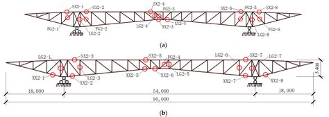 Investigation and Analysis of Stress and Deformation Monitoring of Long