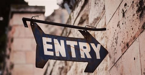 entry techniques  chartist