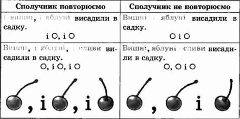 РЕЧЕННЯ З ОДНОРІДНИМИ ЧЛЕНАМИ ️ | Українська мова