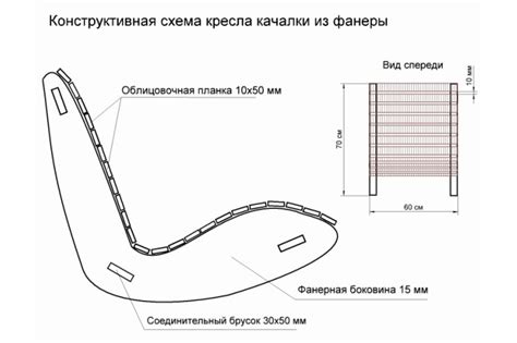 Кресло-качалка из фанеры – подготовительные работы