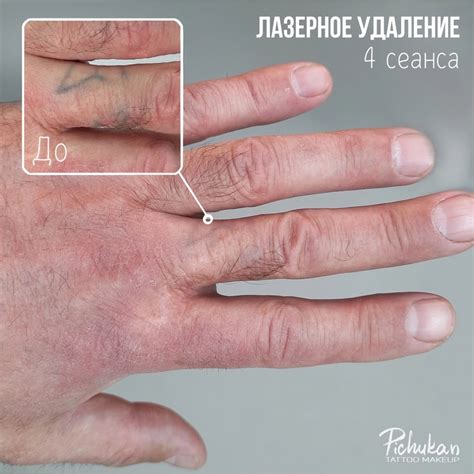 Татуировка | Перманентный макияж (Татуаж) 2024 | ВКонтакте