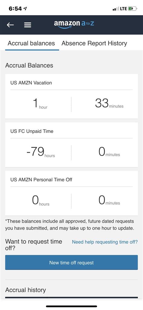 Wondering what the record -UPT while not terminated is! I’m at -79! : r ...