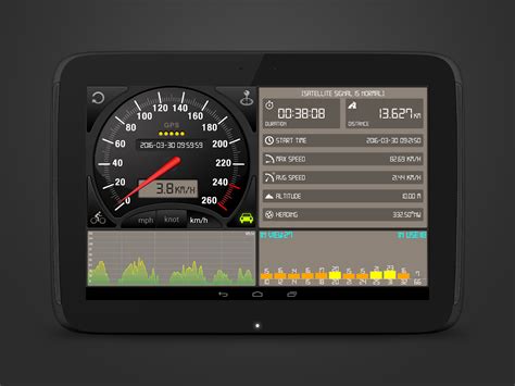 Speedometer GPS Pro - Google Play의 Android 앱